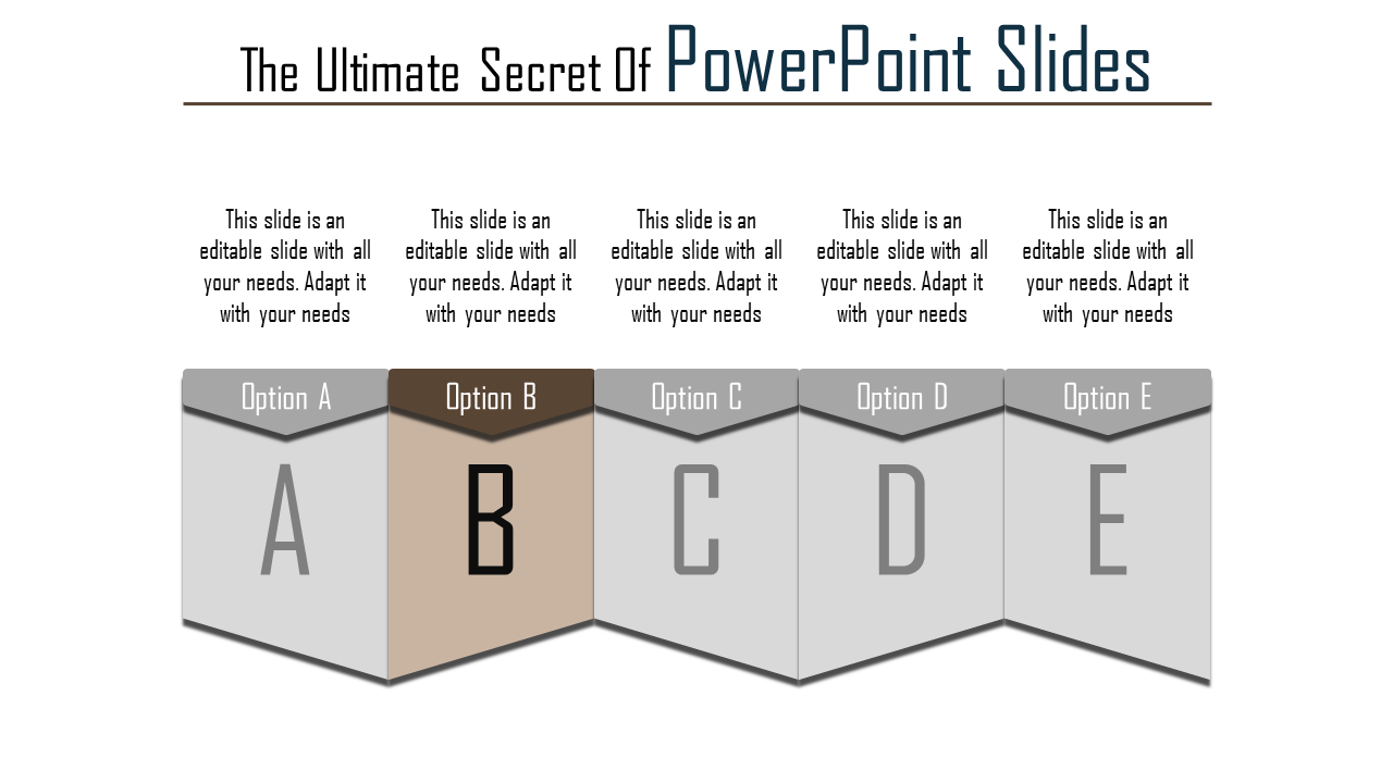 PowerPoint layout with five vertical sections labeled A to E, highlighting B in brown, each with captions above.