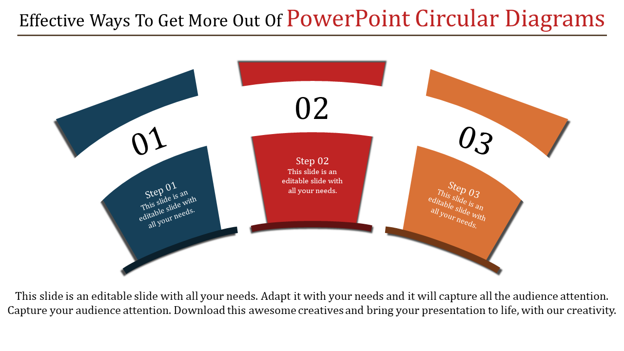 A circular diagram slide with three colorful steps is displayed in a segmented design with placeholder text.