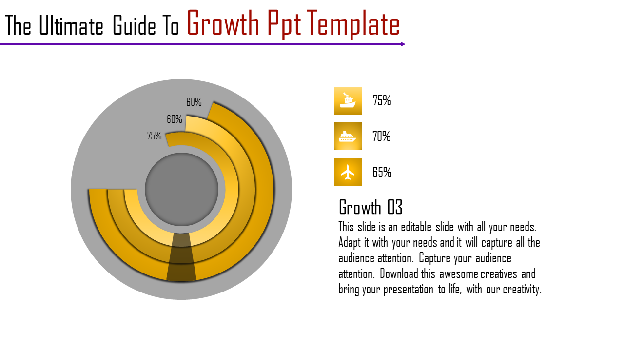 Circular growth chart slide showcasing data with layered segments and percentages, paired with icons for transport modes.