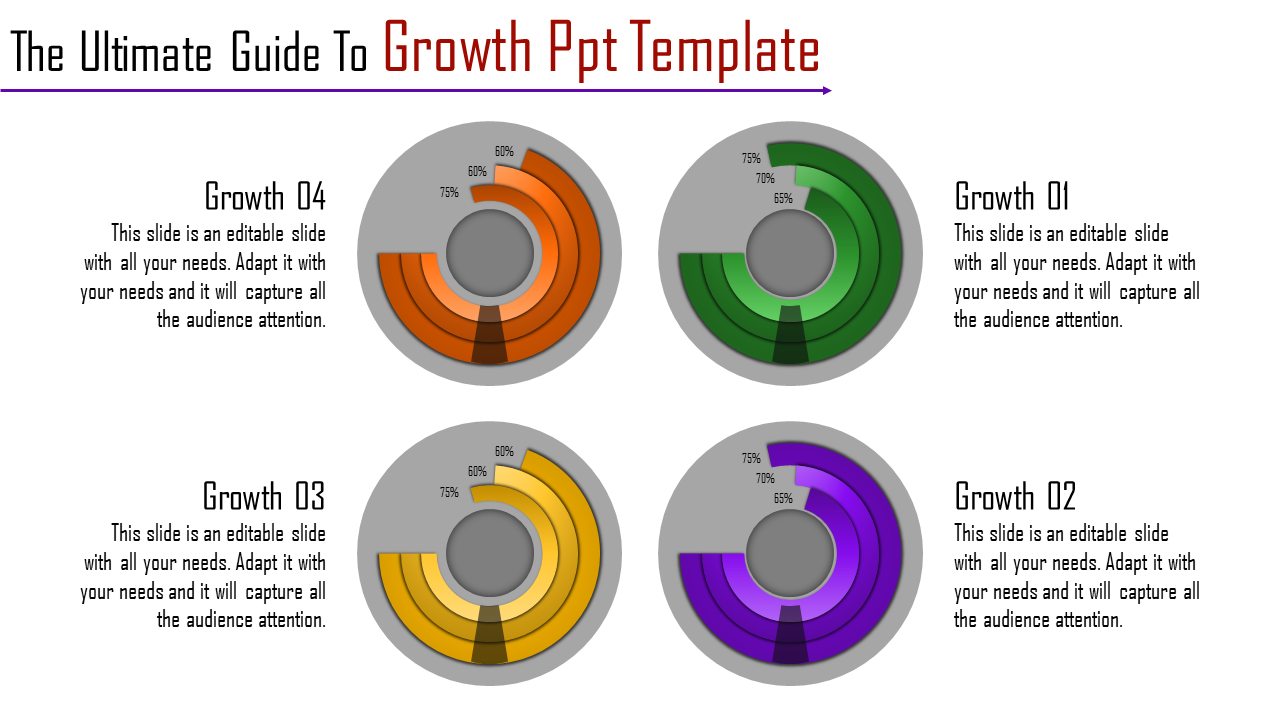 Growth presentation template featuring four circular data charts in orange, green, yellow, and purple with placeholder text.