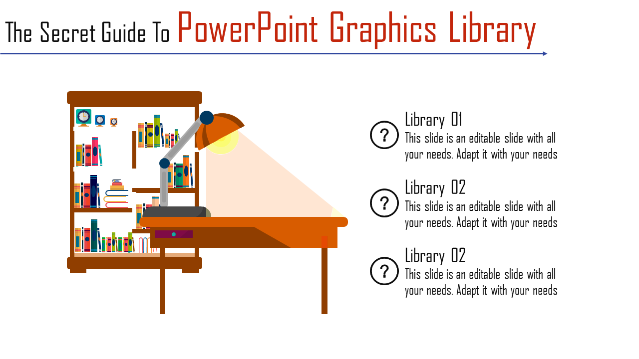 Graphics Library slide with a bookshelf, lamp, and three library sections with placeholder text.