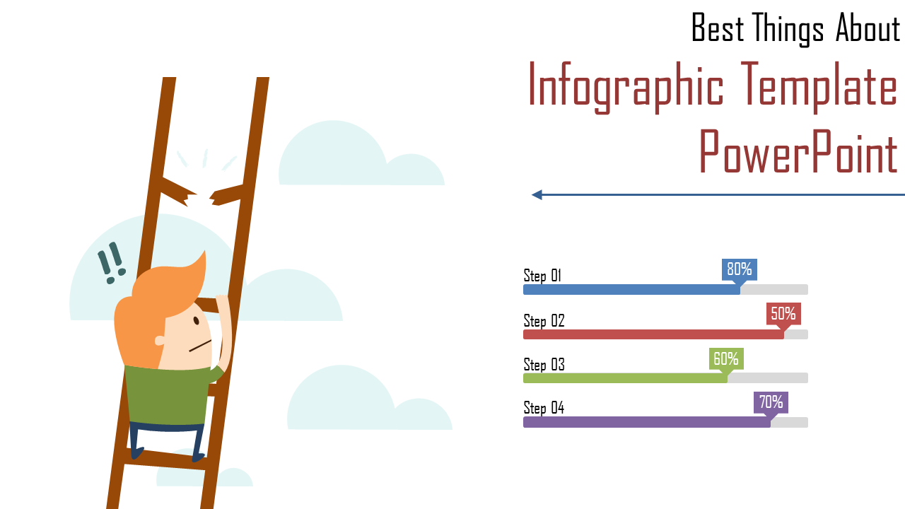 Illustration of a character climbing a broken ladder alongside infographic steps with percentage bars.