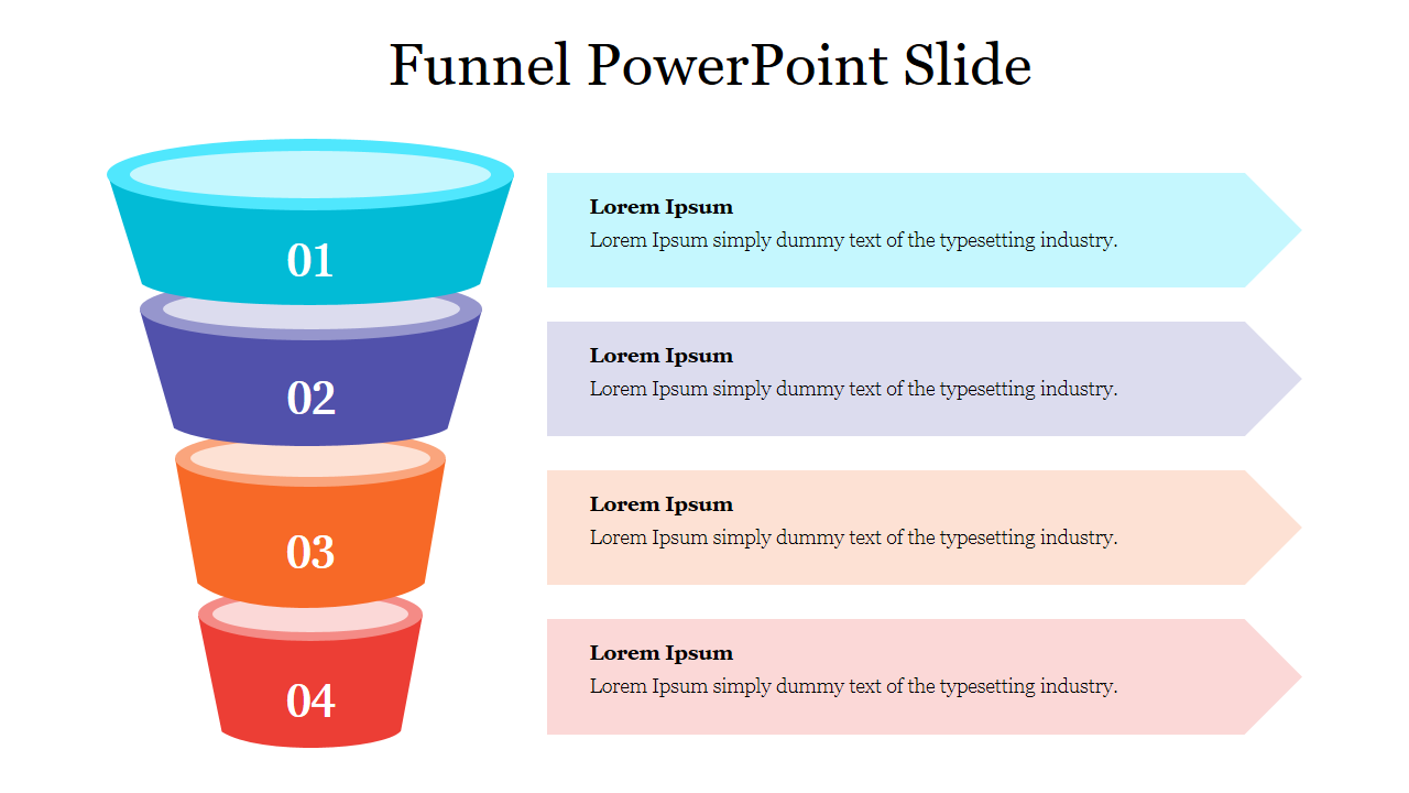 Funnel diagram with four levels in blue, purple, orange, and red, each labeled with numbers and corresponding text boxes.