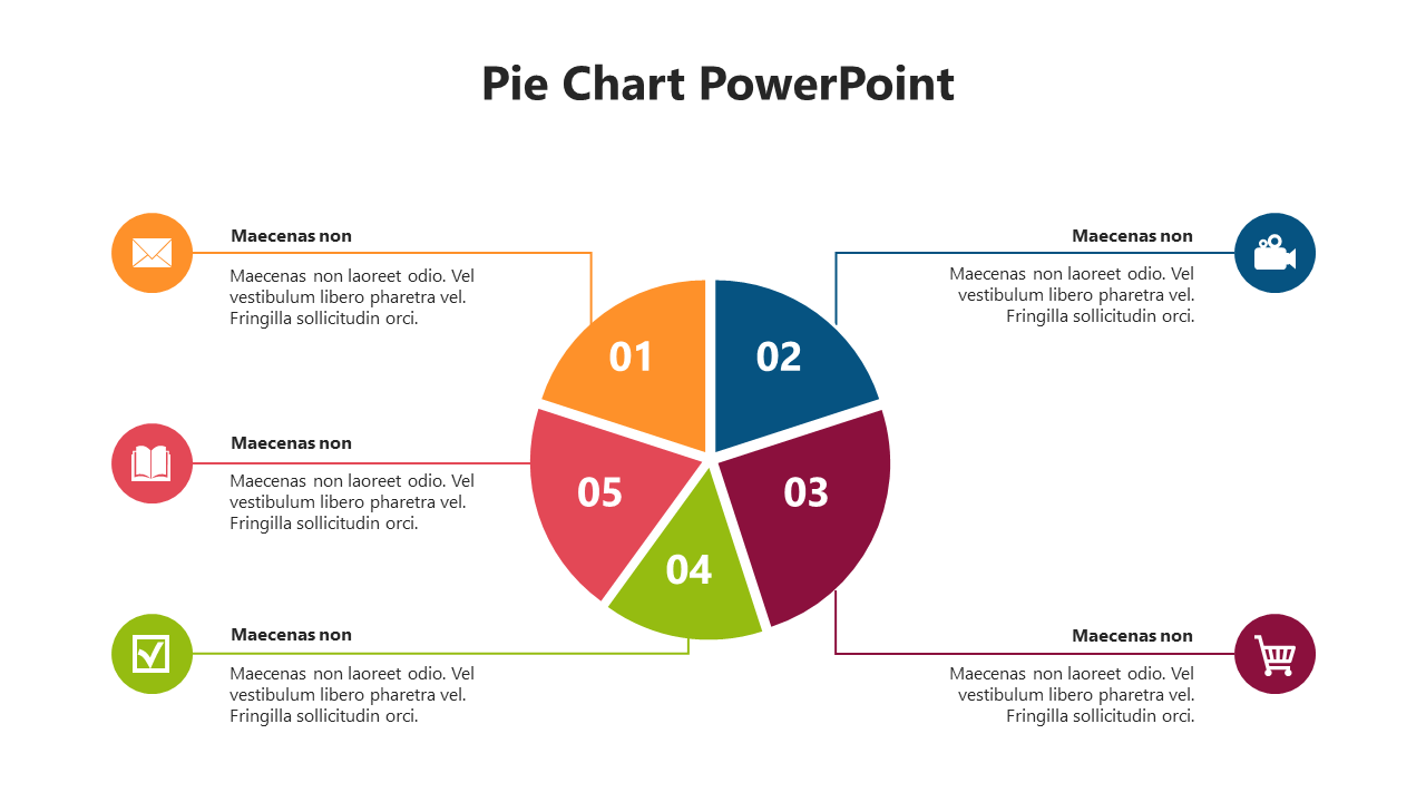 Five segment pie chart in orange, blue, red, green, and pink, each with number and connected with text areas.