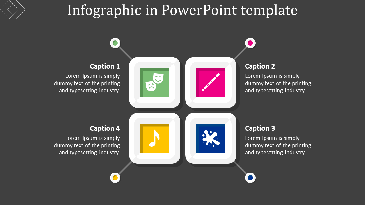 Infographic In PPT and Google Slides Template Presentation