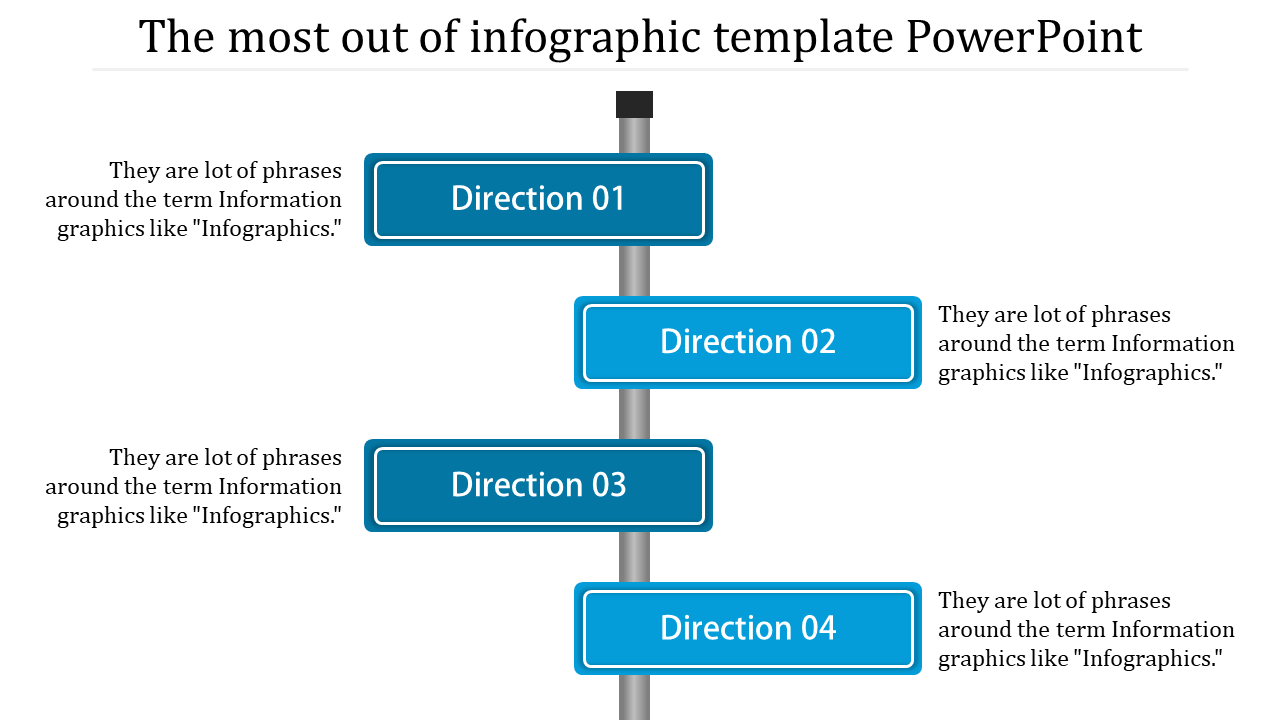 Infographic PPT slide with four blue directional markers, each labeled with a different direction and a description.