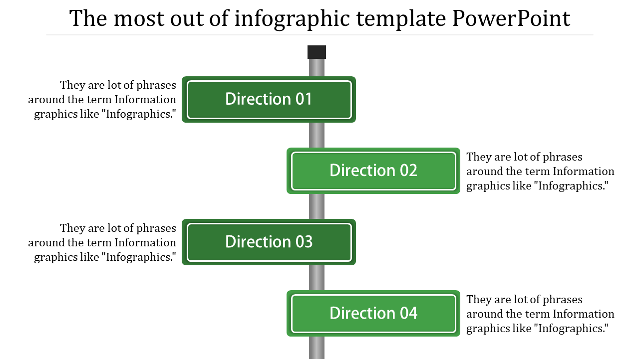 Vertical infographic featuring a silver pole with four green directional signboards labeled 01 to 04, paired with text.