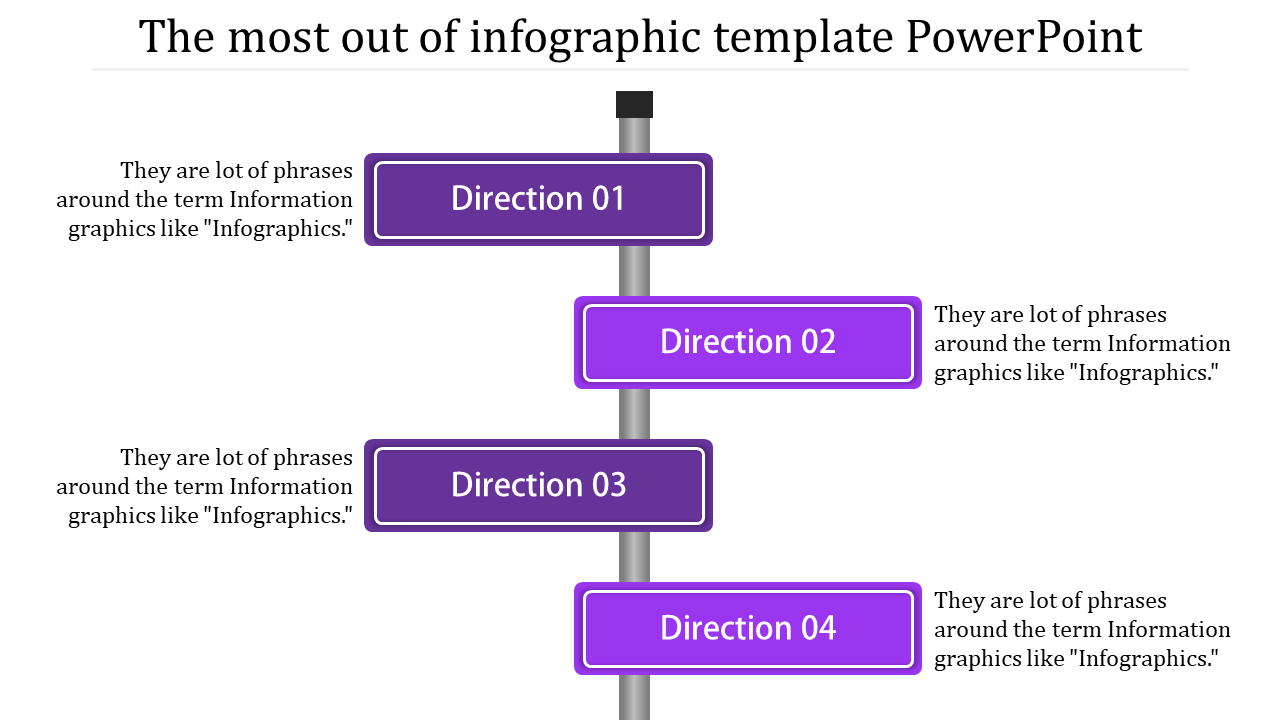 Infographic PPT slide with four purple directional markers, each labeled with a different direction and a description.