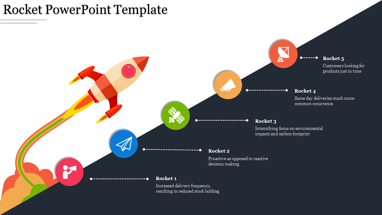 Slide with a rocket launching with colorful trajectory lines, and five circular icons on a white and dark split background.