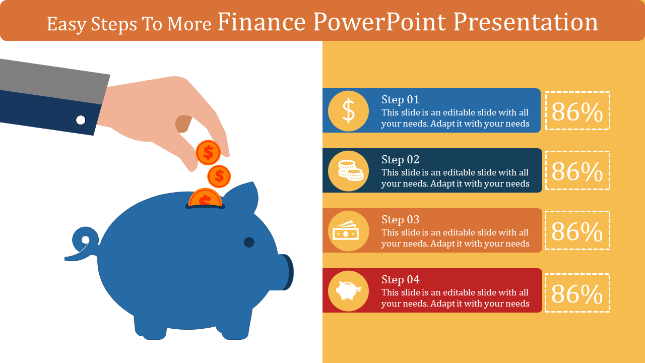 Finance PowerPoint slide showing a hand placing coins in a piggy bank, with four steps and percentages for each stage.