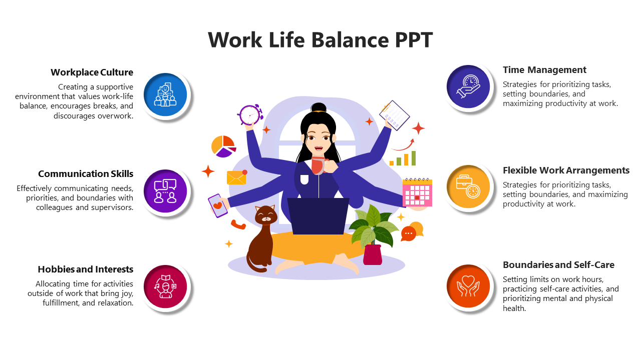 Illustration of a multitasking woman with a pet, encircled by six colorful sections about work life balance strategies.