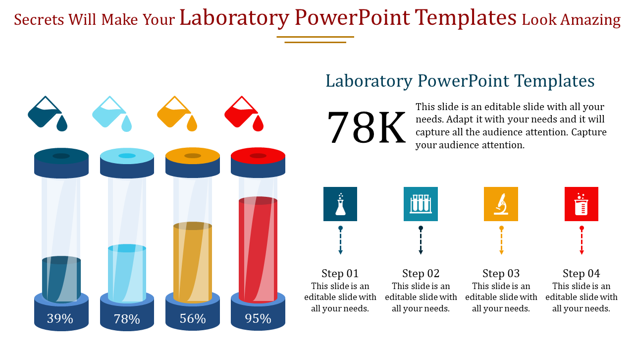 An Eye-catching Laboratory PowerPoint and Google Slides