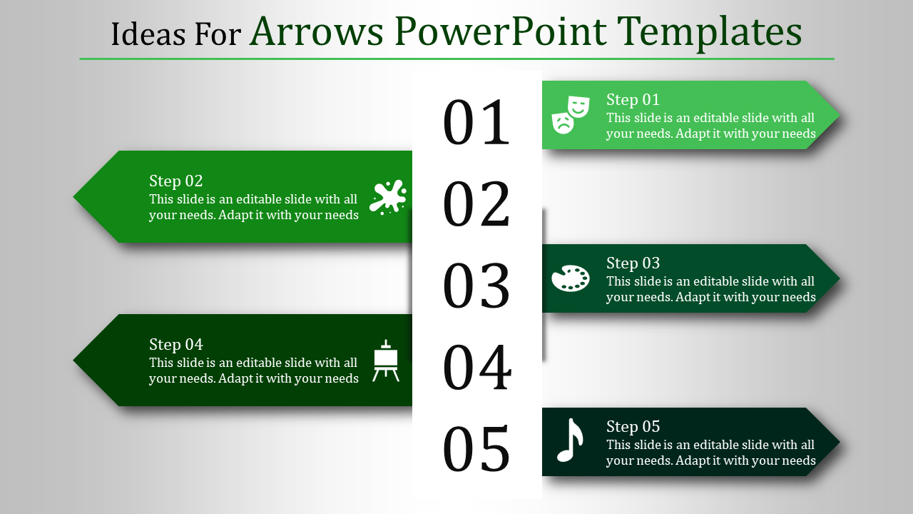 Stepwise layout with five arrows in green shades featuring icons, text, and a vertical numbering column.