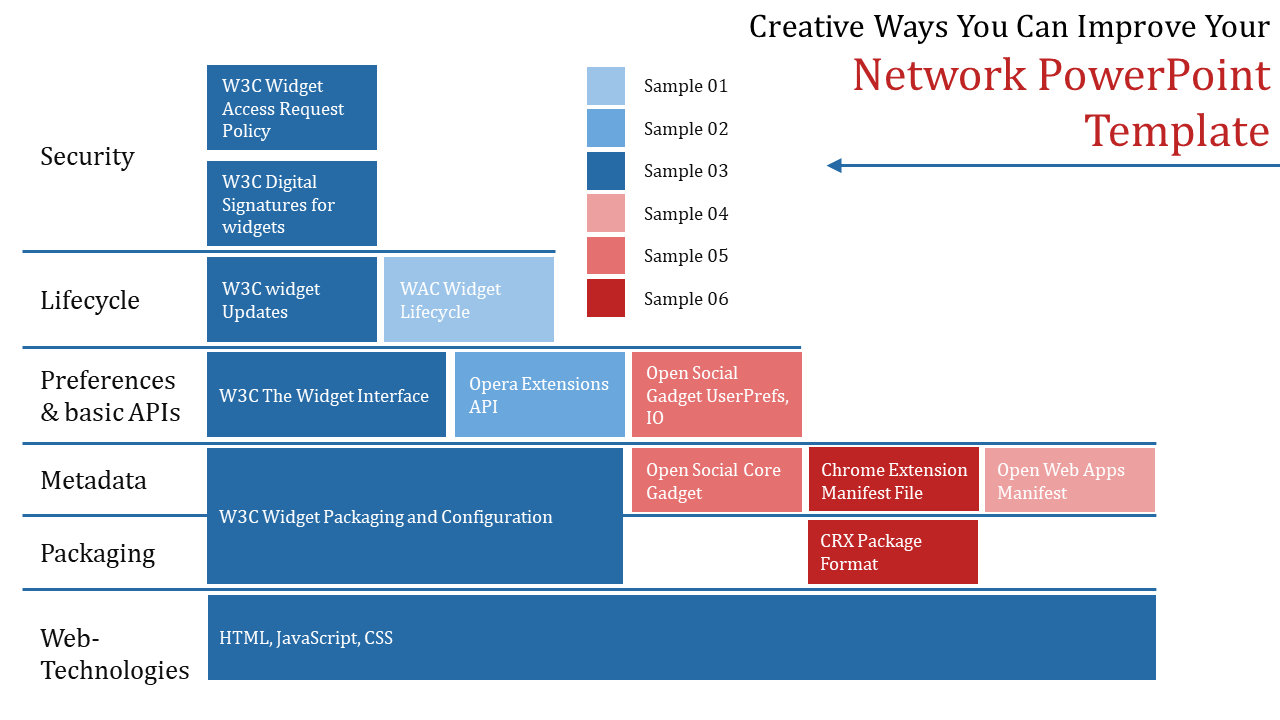 Network PPT Template for Connectivity and Infrastructure