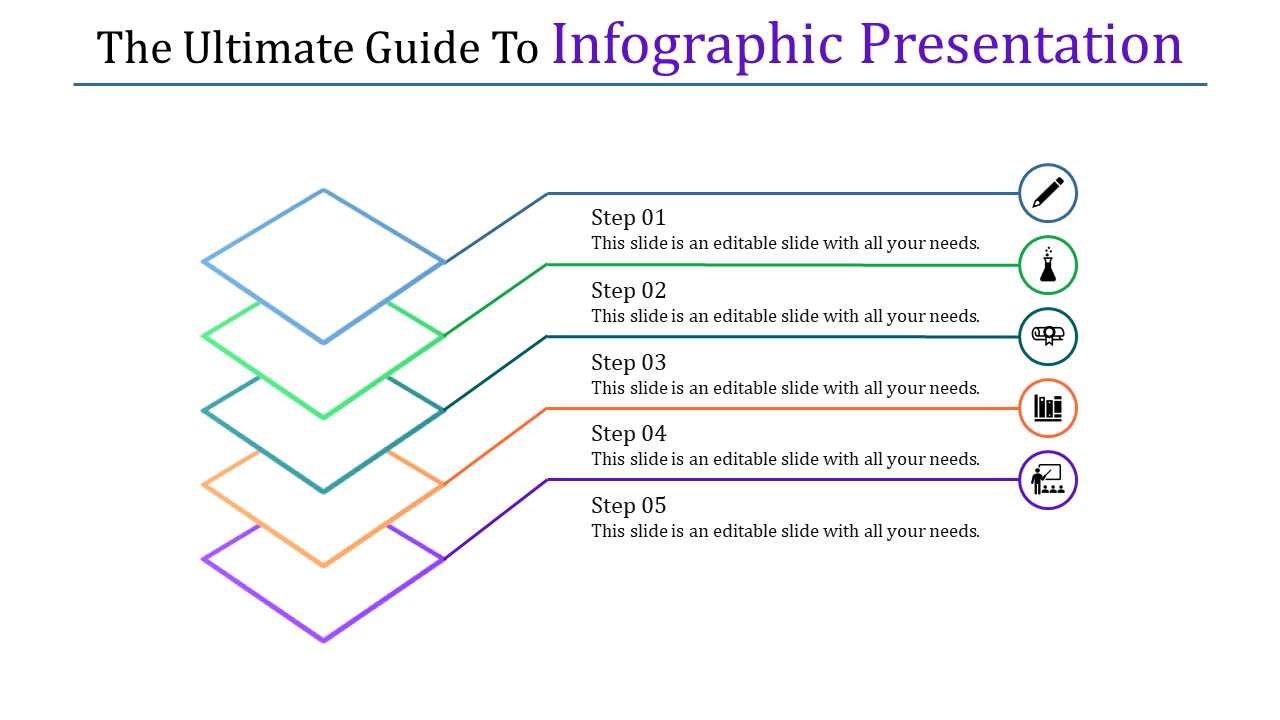 Comprehensive Infographic PPT Presentation for Key Insights