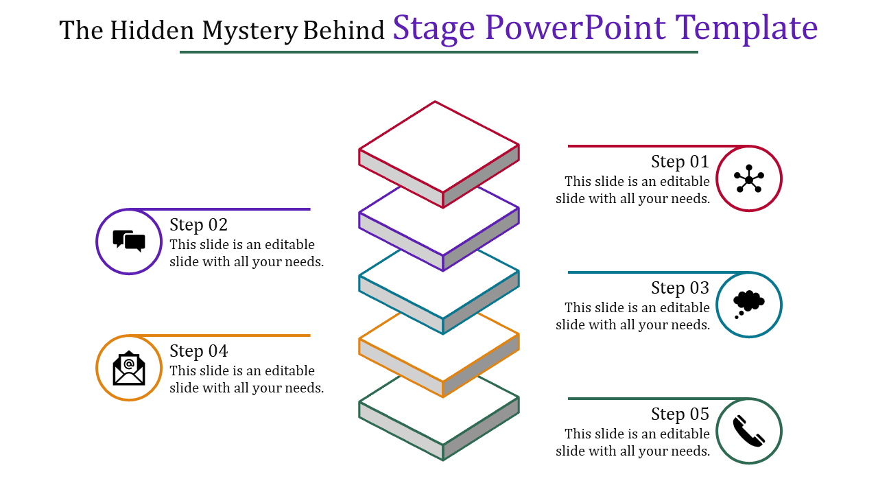 Layered stage diagram with five colorful levels and accompanying stepwise icons and descriptions for PowerPoint template.