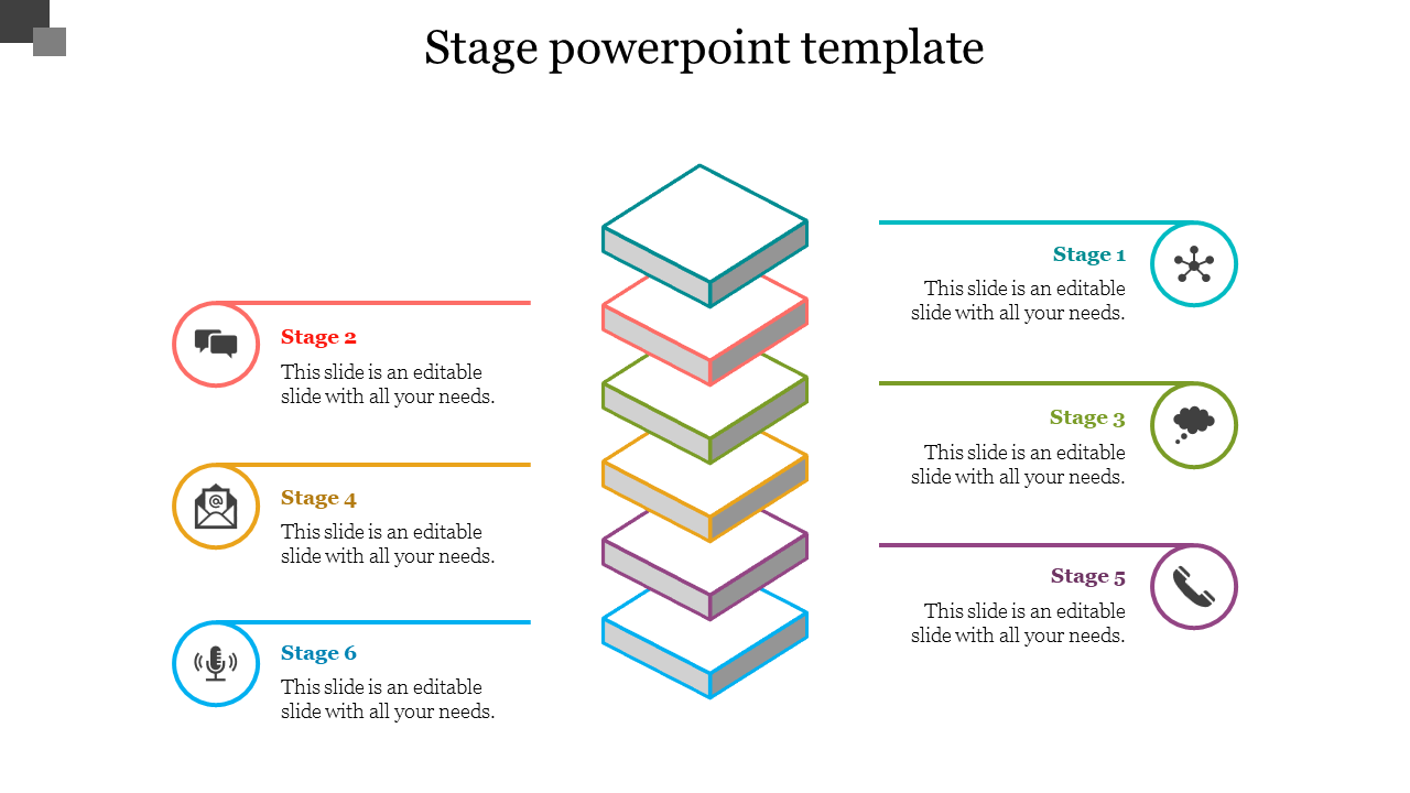 A 3D layered stack in the center with six stages on either side, each labeled with a number, icon, and placeholder text.