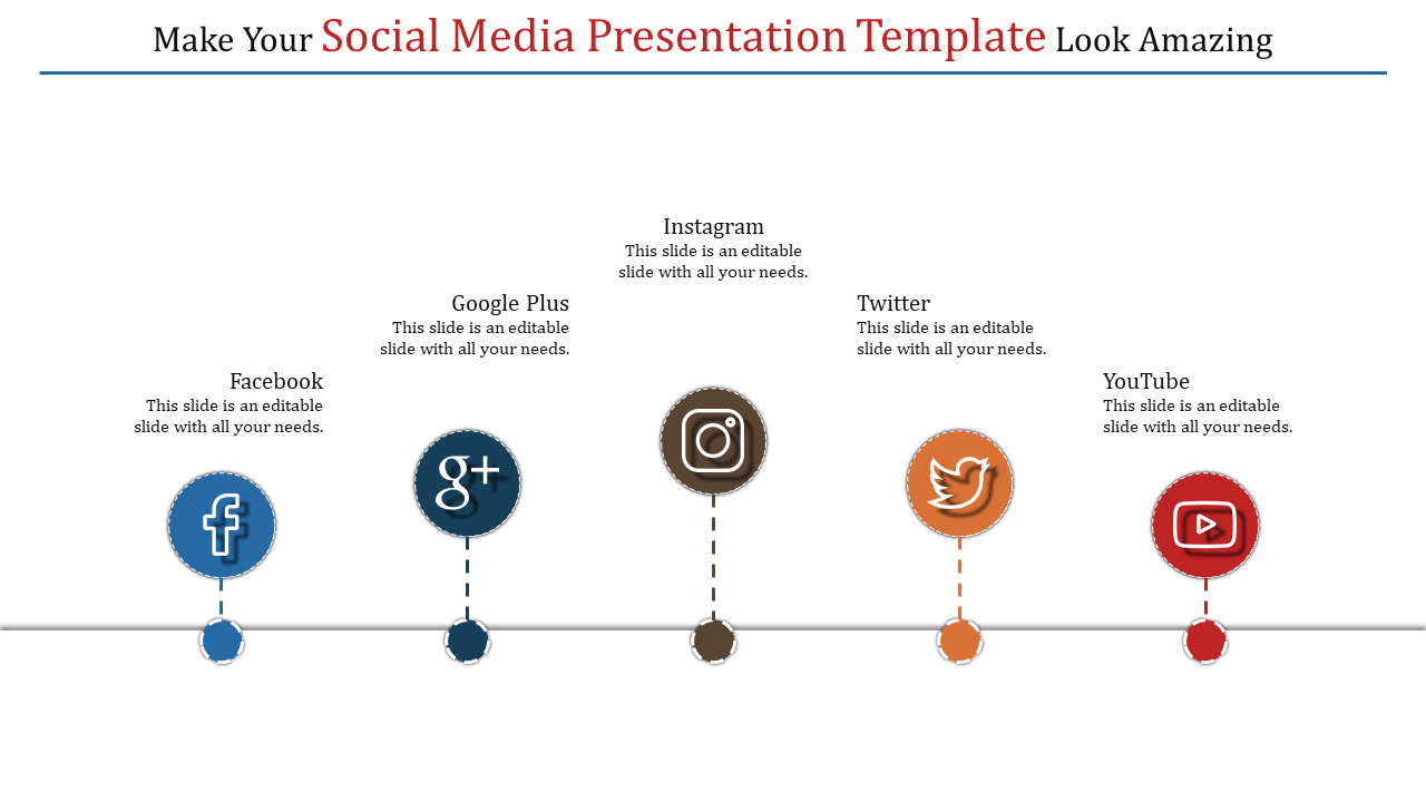 Slide featuring a linear arrangement of five social media logos with platform names and descriptions above.