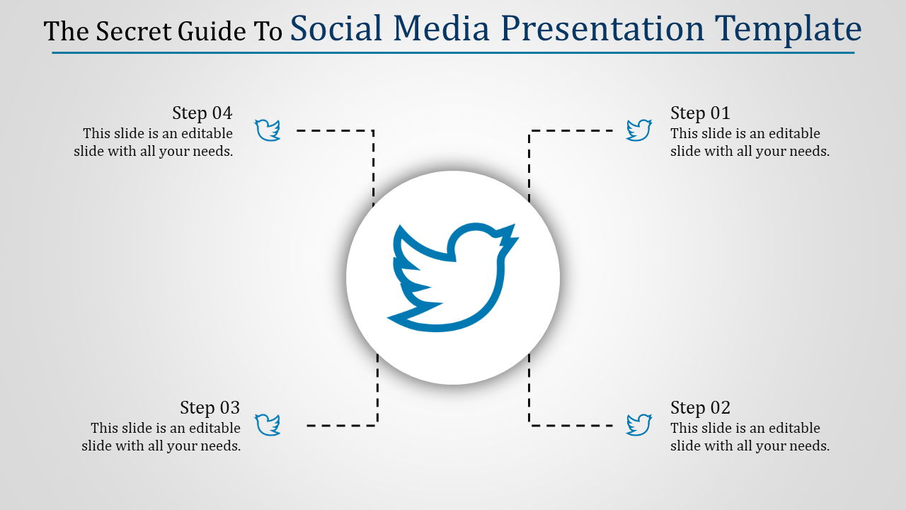 Social media presentation slide featuring four steps with Twitter icons in a circular layout with placeholder text.