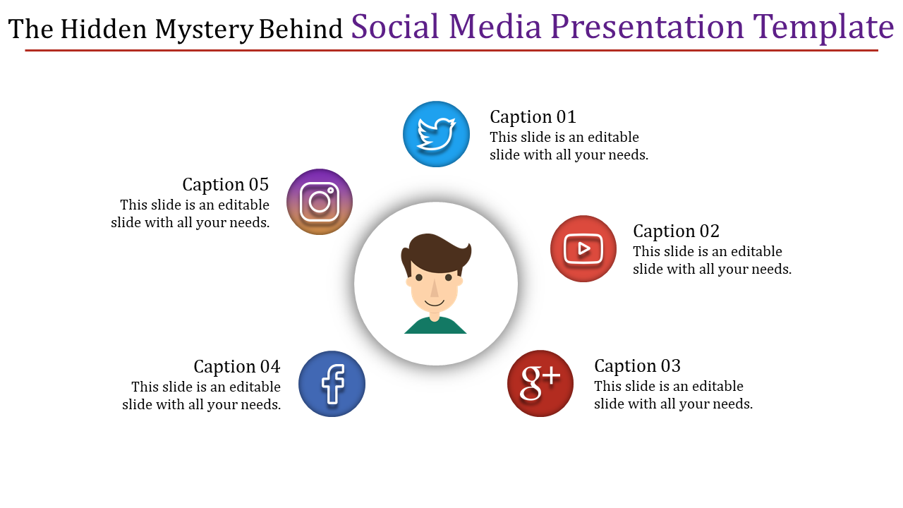 Amamzing Social Media PowerPoint Presentation Template