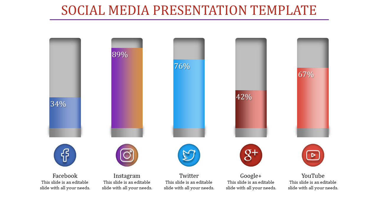 Social Media Presentation Template for Online Engagement