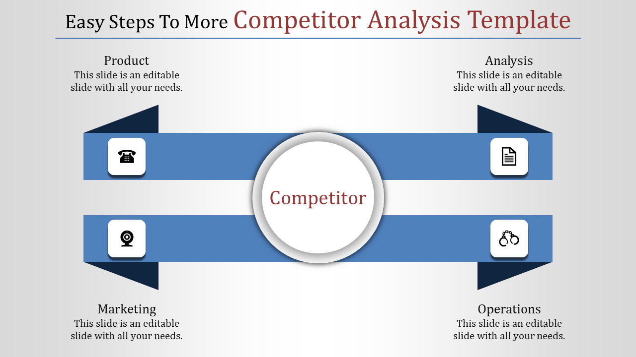 Competitive Analysis PowerPoint Templates