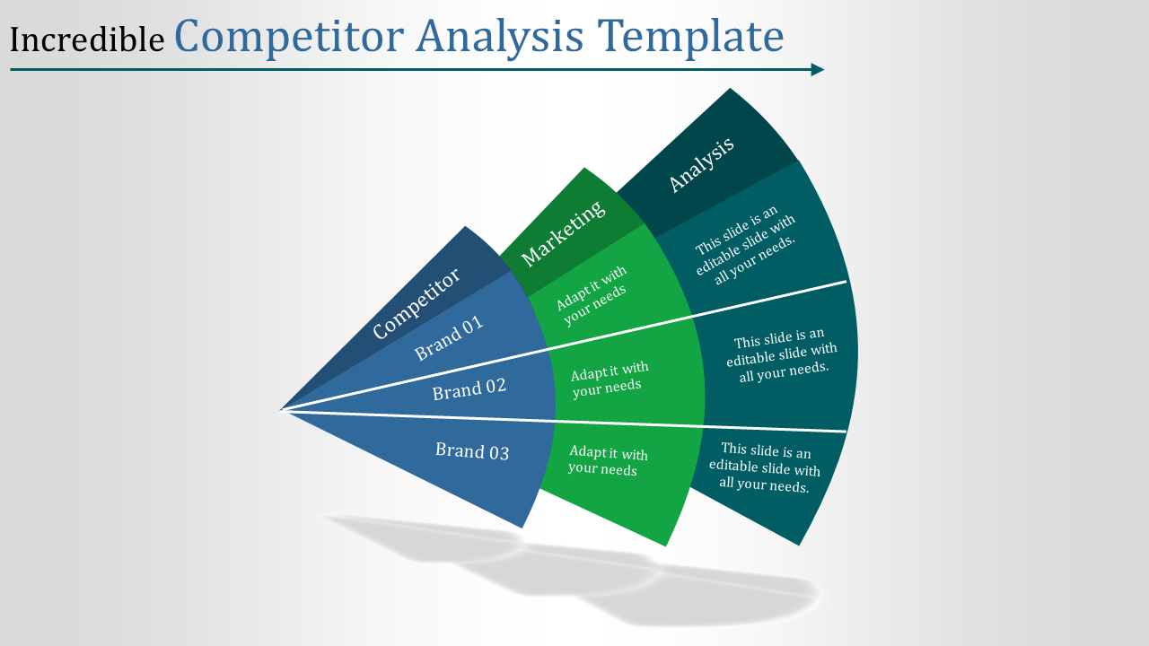 Competitor Analysis Template for Strategic Insights