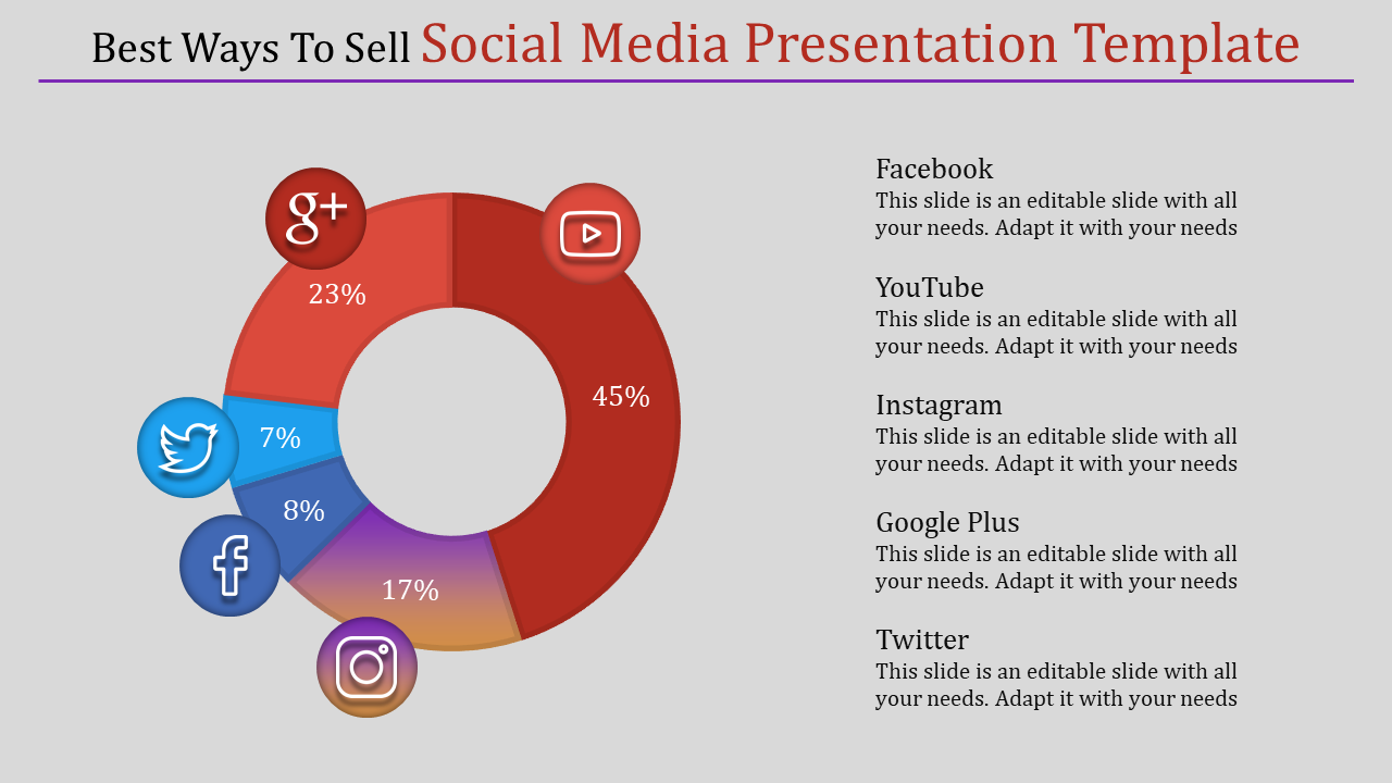 Template with a colorful pie chart representing social media platforms and percentage values from Youtube to Google.