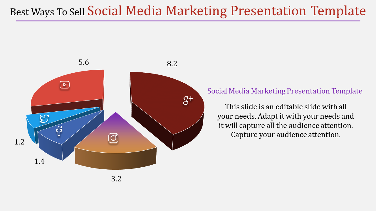 Social media marketing template displaying a pie chart with segments for platforms like YouTube, Facebook, and Instagram.