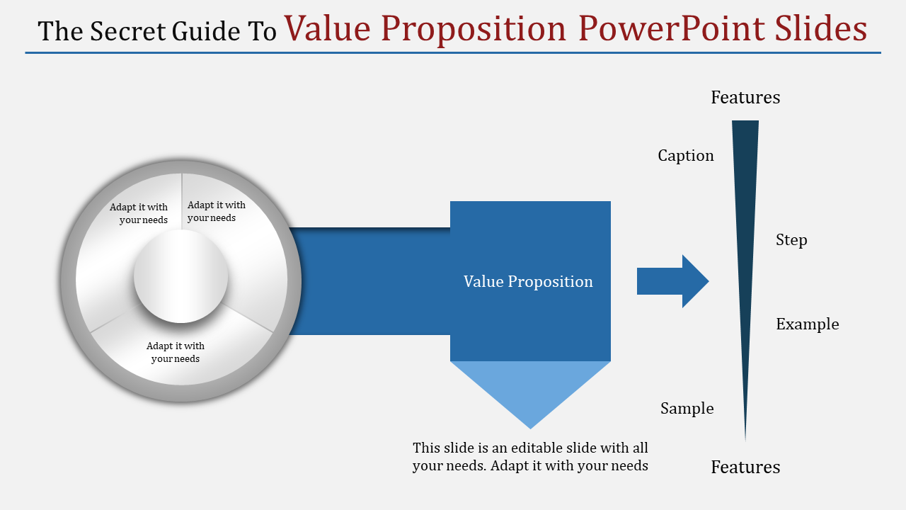 Value proposition slide with circular chart and arrow leading to a feature pyramid, highlighting key steps.