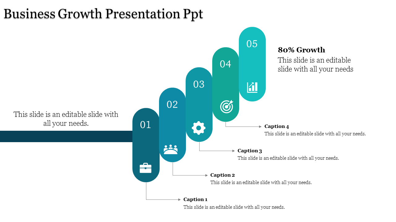 Strategic Business Growth Presentation PPT Template