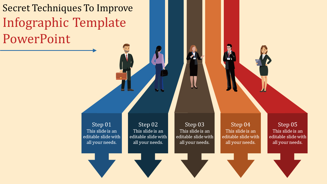 Infographic with five color-coded arrows featuring professionals at each step and with captions areas..