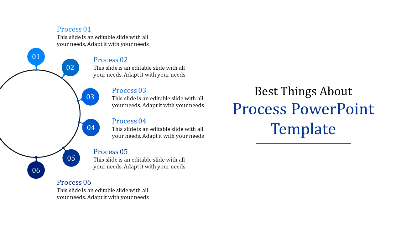 Process PowerPoint Templates and Google Slides Themes