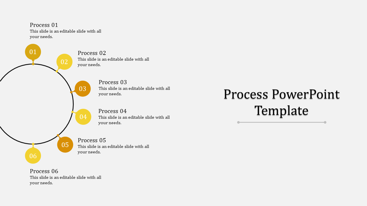 Process PowerPoint Template for Streamlined Operations