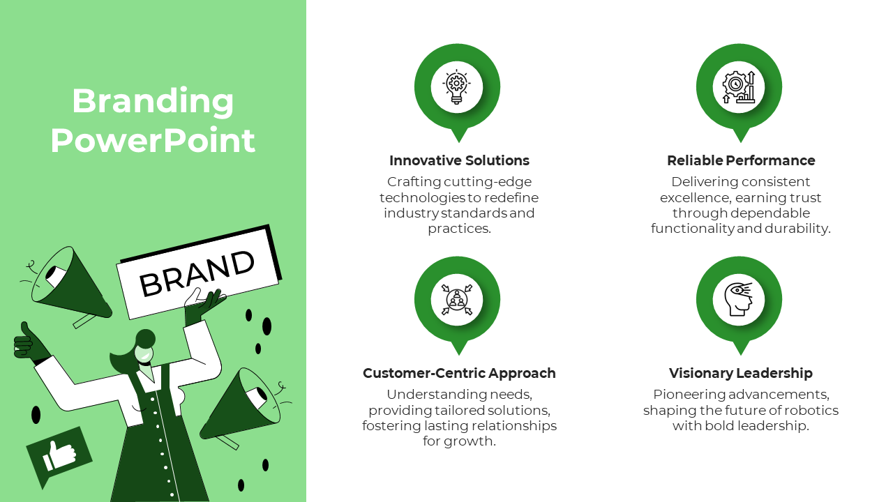 Green themed branding slide with a mascot, megaphones, and four circular icons for business concepts on the right.