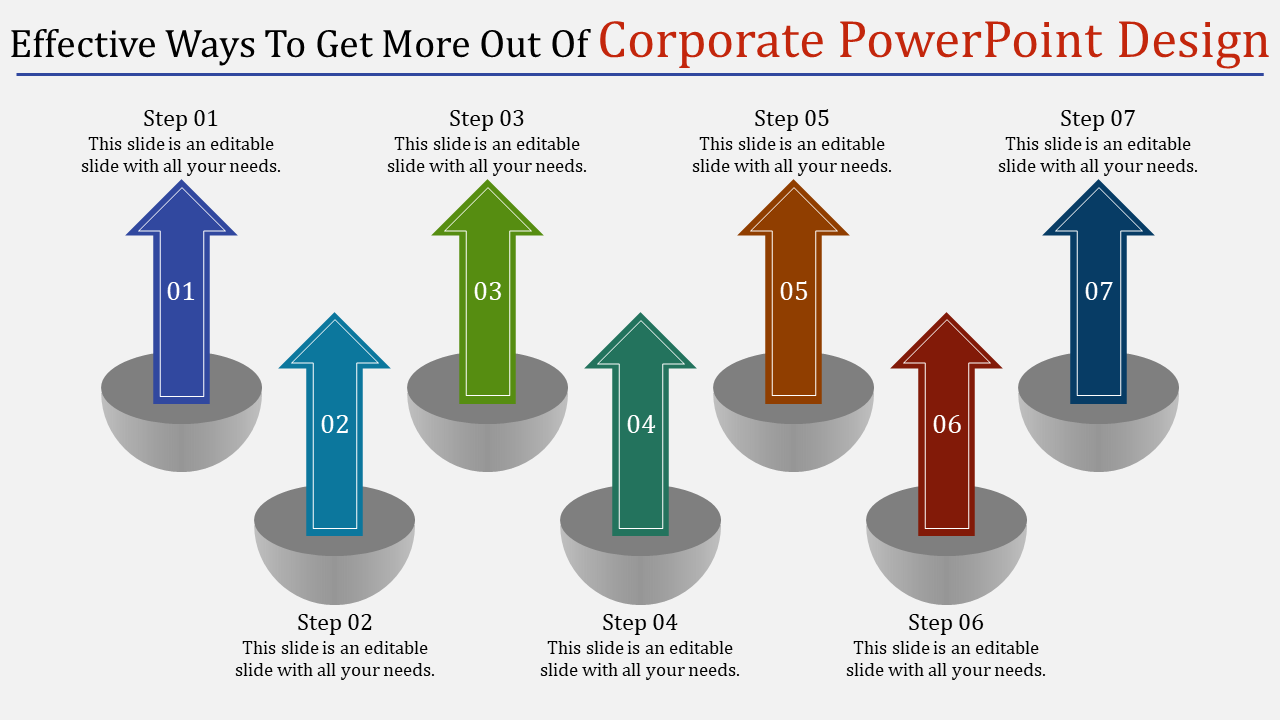 Corporate PowerPoint Design for High-Impact Presentations