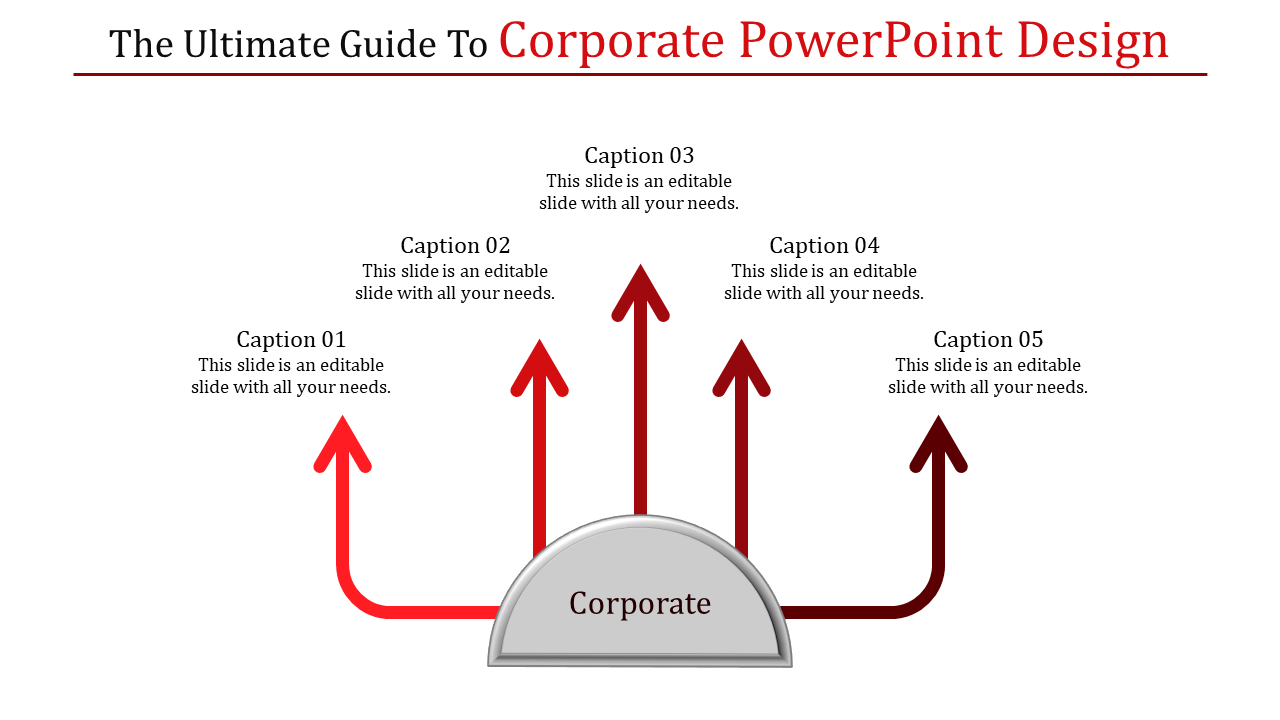 Get The Best And Effective Corporate PowerPoint Design