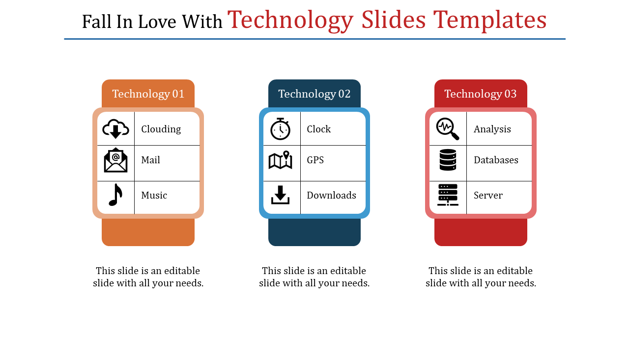 Slide with three vertical colored rectangles in orange, blue, and red, each divided into three icon sections.