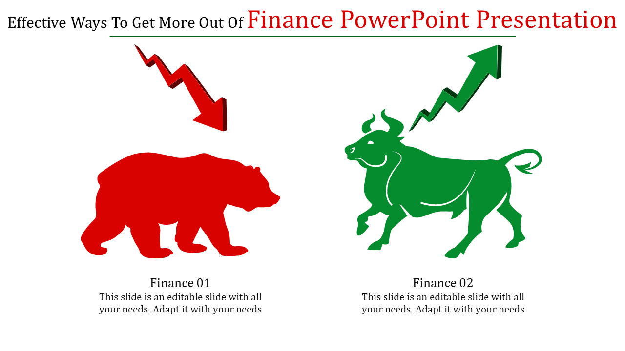 Finance presentation slide features a bear symbol with a downward arrow and a bull symbol with an upward arrow.