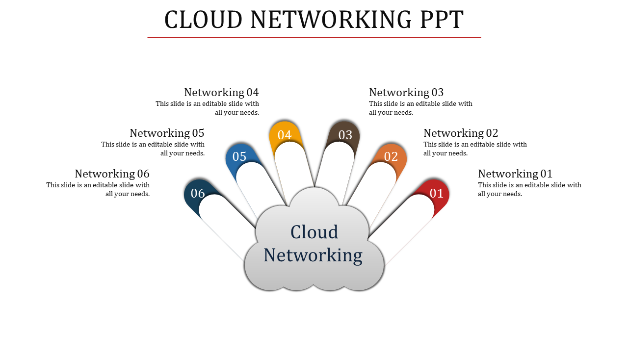 Cloud networking PowerPoint template with cloud at the center and connected segments labeled from Networking 01 to 06.