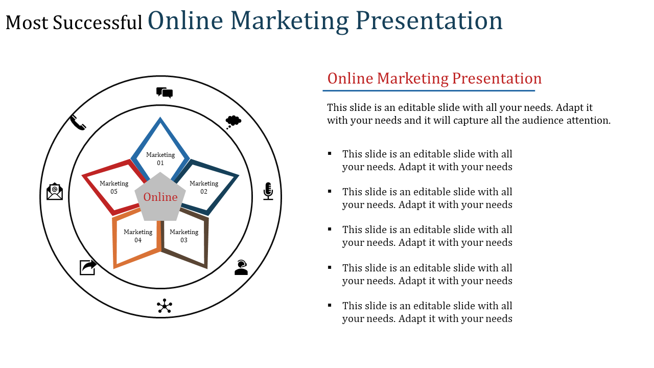 Online Marketing Presentation PPT Template And Google Slides.