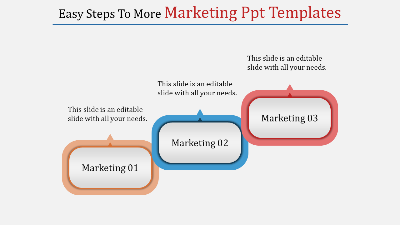 Flow diagram showcasing three stages of marketing, with shaded rectangular segments in orange, blue, and red.