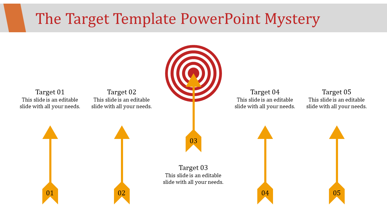 Target diagram showing a red bullseye with five orange arrows labeled 01 to 05 aiming at the center.