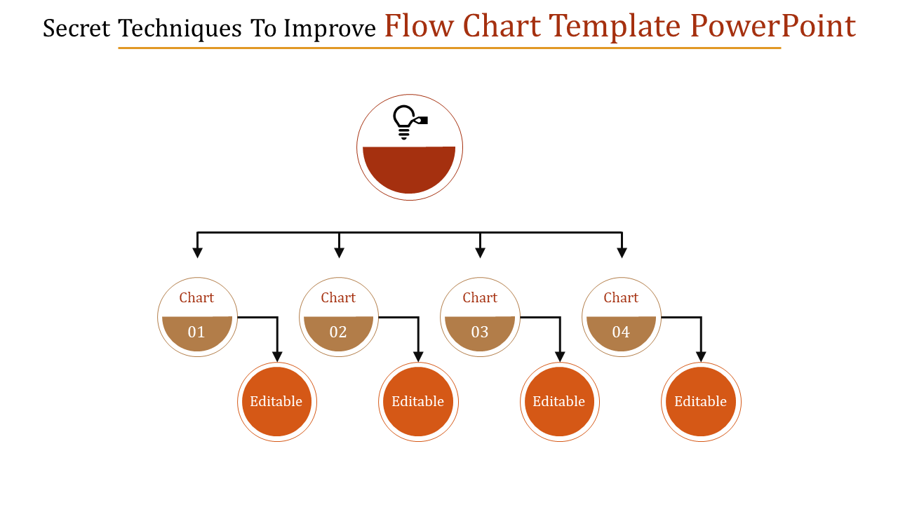 Hierarchical flowchart showing a main icon branching into four levels with  placeholder text areas.