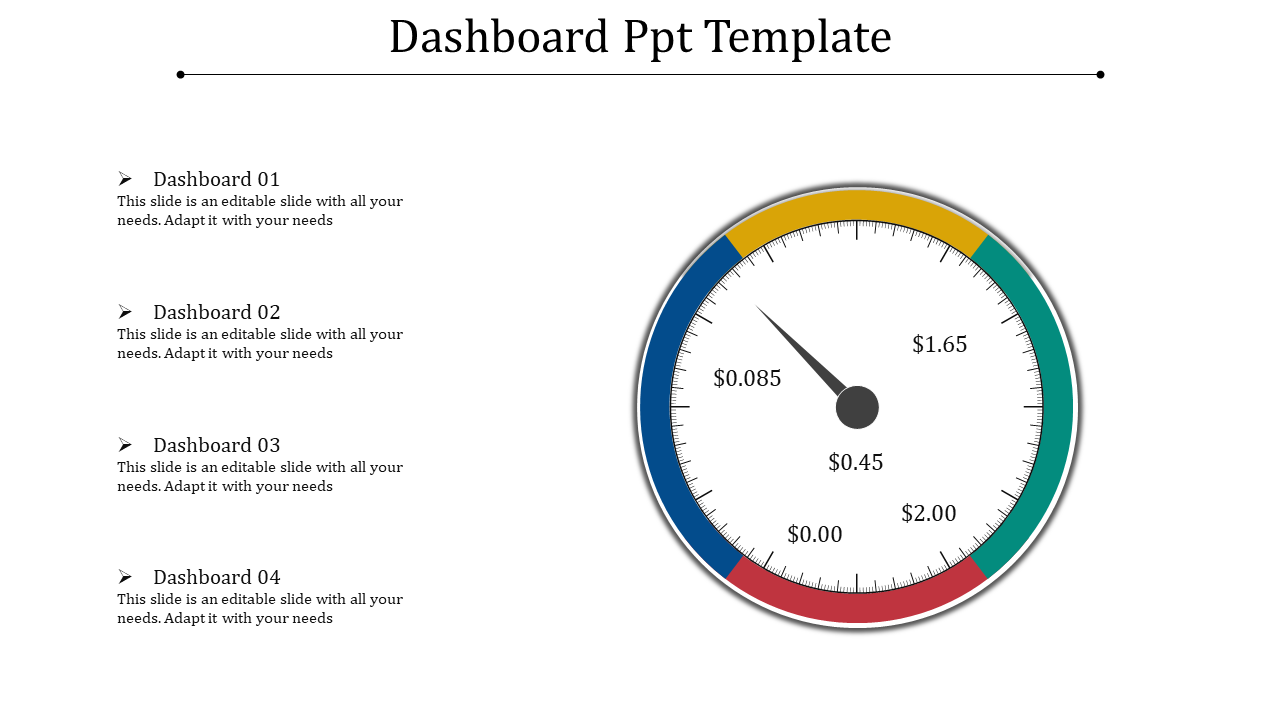 Dashboard slide with a speedometer gauge in red, blue, yellow, and teal, and text bullet points on the left.