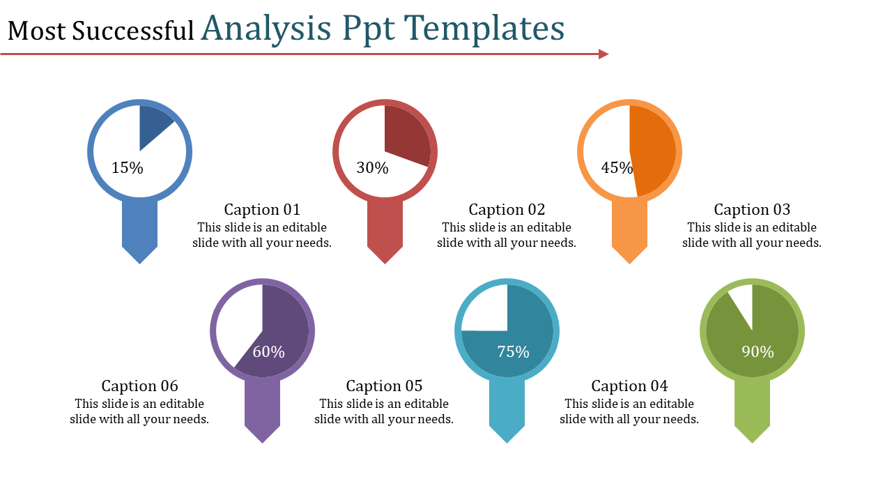 Six pie analysis charts in blue, red, orange, green, teal, and purple, displaying percentages from 15% to 90%.