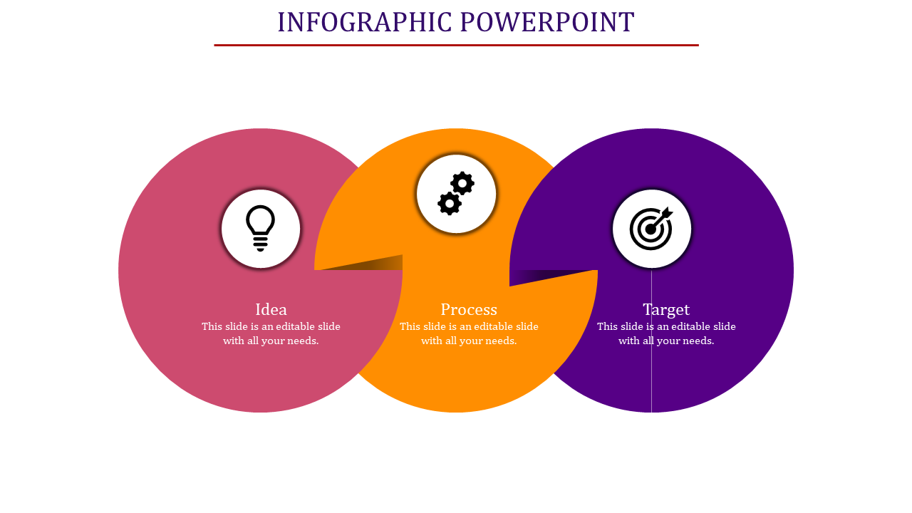 Three-part infographic with bold colors and thematic icons for idea, process, and target with three caption areas.