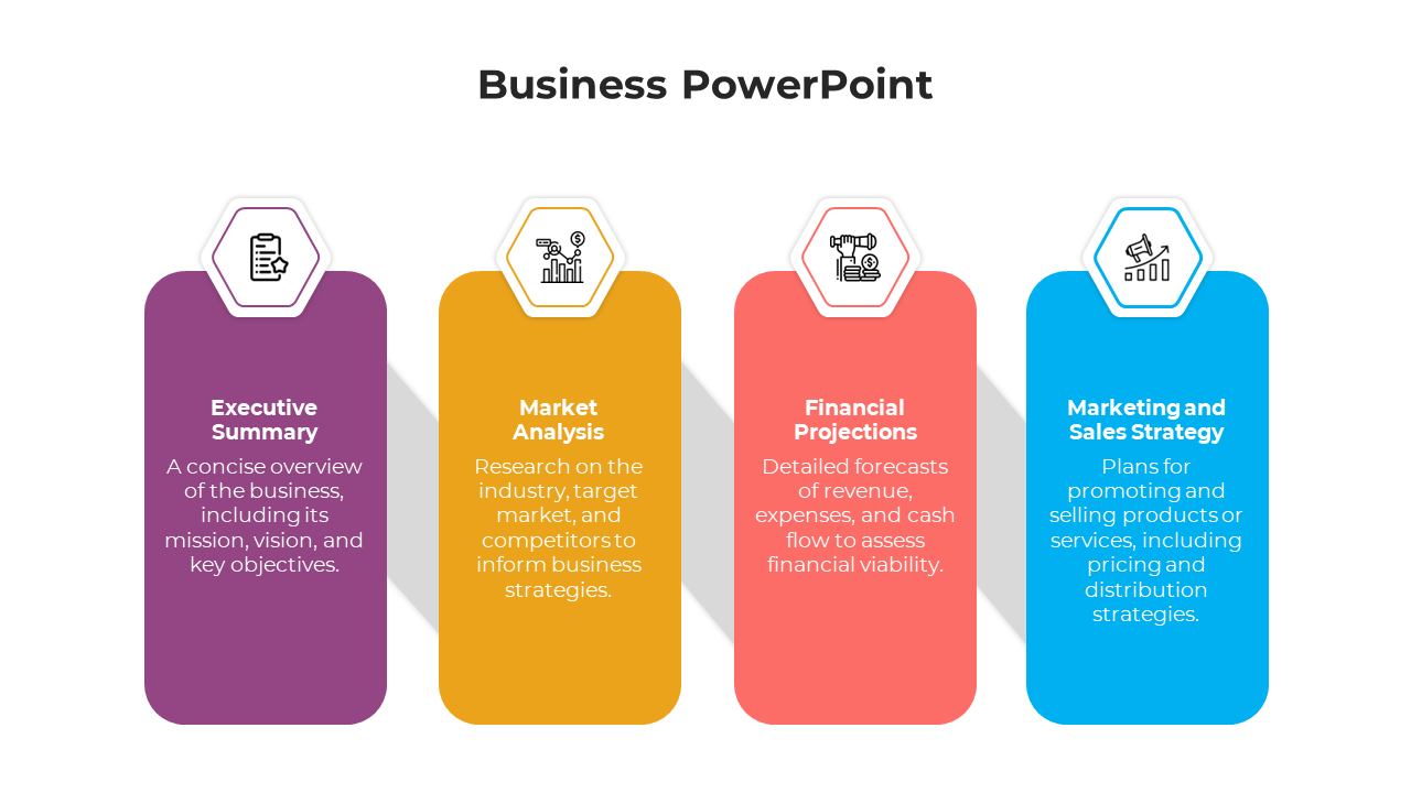 Business PowerPoint template with four colorful sections from Executive Summary to Marketing and Sales Strategy with icons.