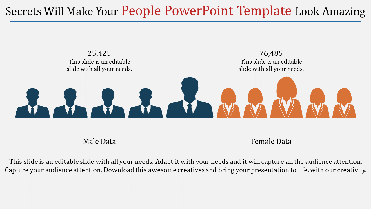 Slide illustrating male and female demographic data with silhouette icons, showing a comparison of males and females.