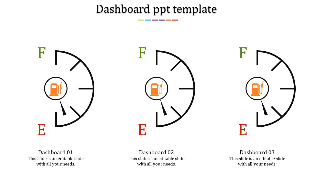 Dashboard template with three fuel gauge icons, each showing different fuel levels with placeholder text.